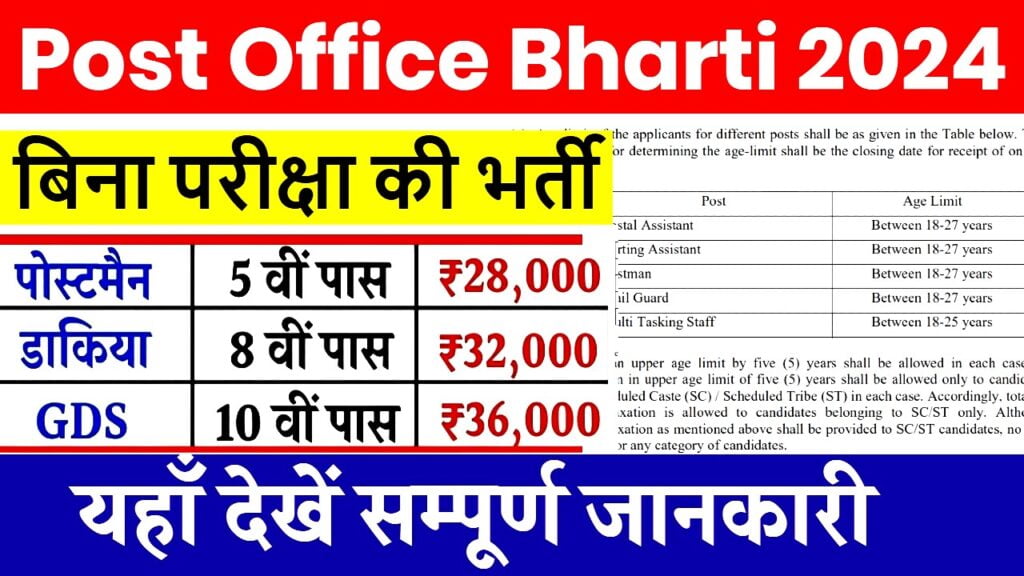 Post Office Recruitment 2024 Apply