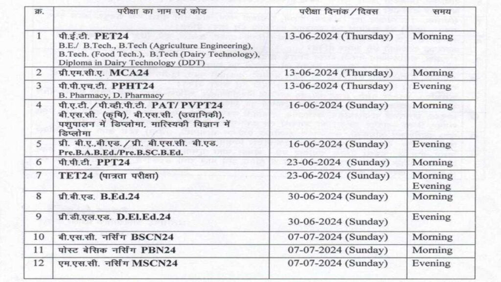 CG Vyapam Exam Calendar 2024 