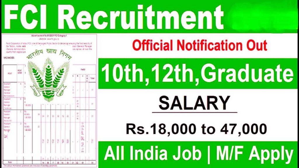 FCI Department Job Alert