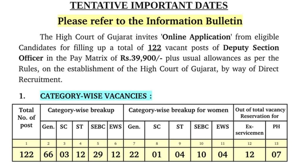 High Court Deputy Section Officer Job 