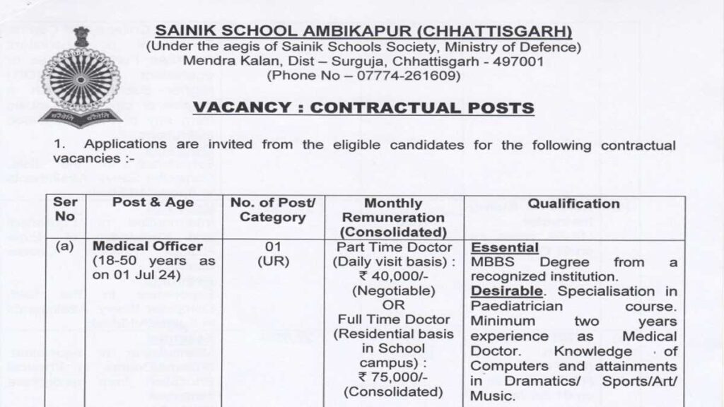 SAINIK SCHOOL AMBIKAPUR JOB