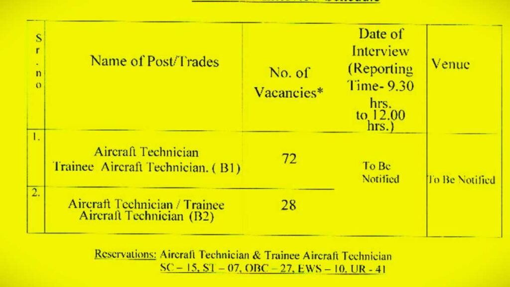 AIESL Aircraft Recruitment