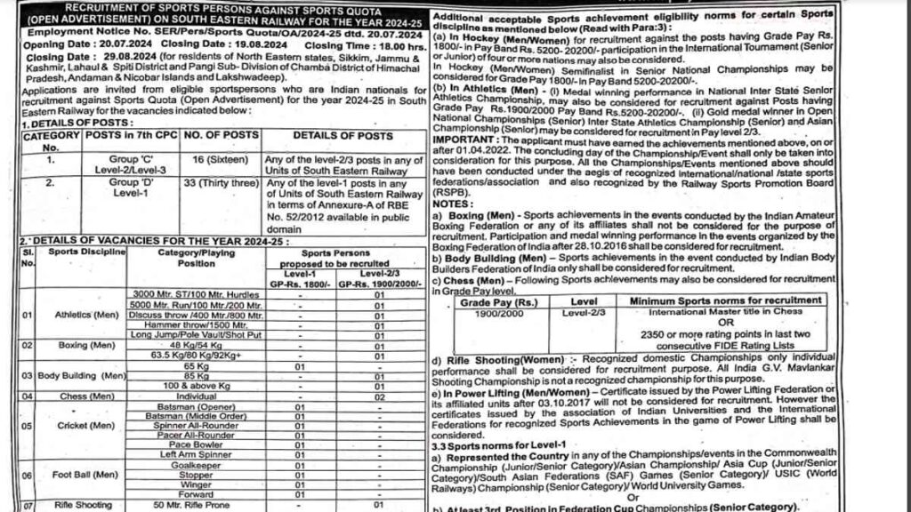 RRC Railway Govt Job