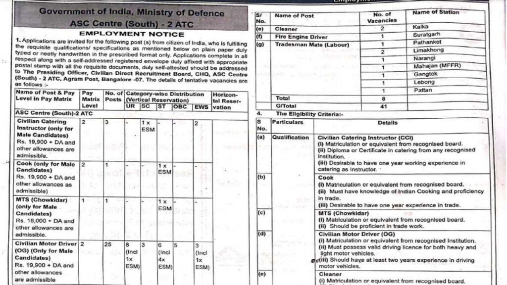 Army ASC Centre Vacancy