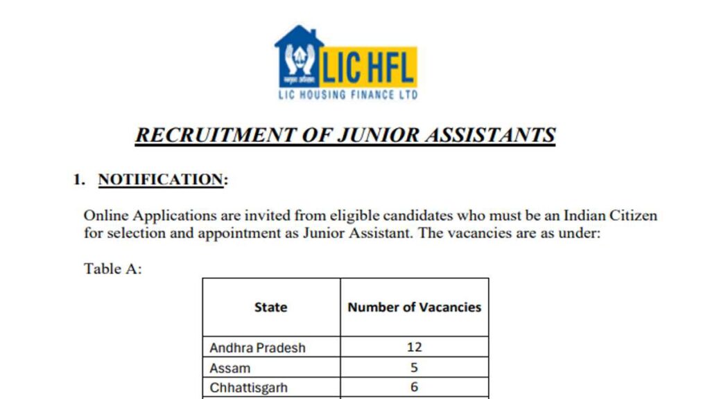 LIC HFL Recruitment