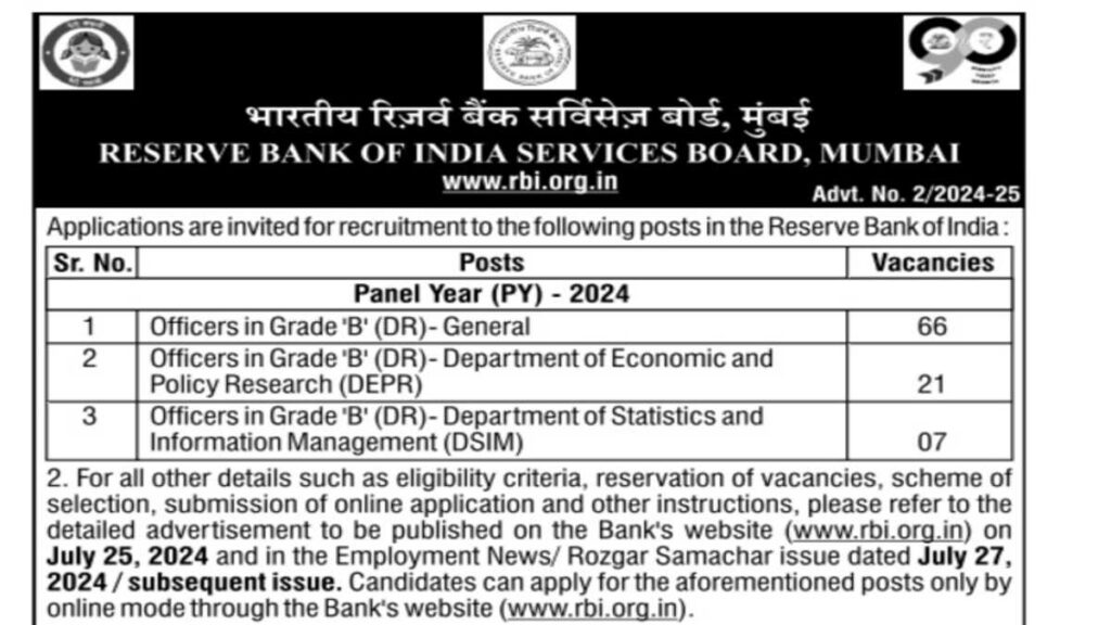 RBI Bank Govt Job