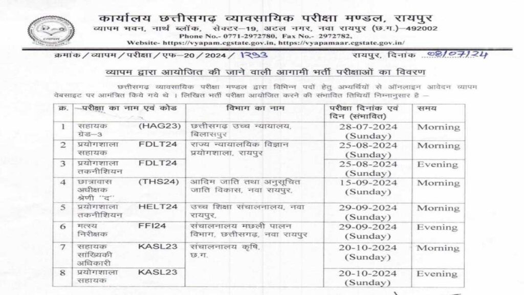 CG Vyapam Job Vacancy Exam Date