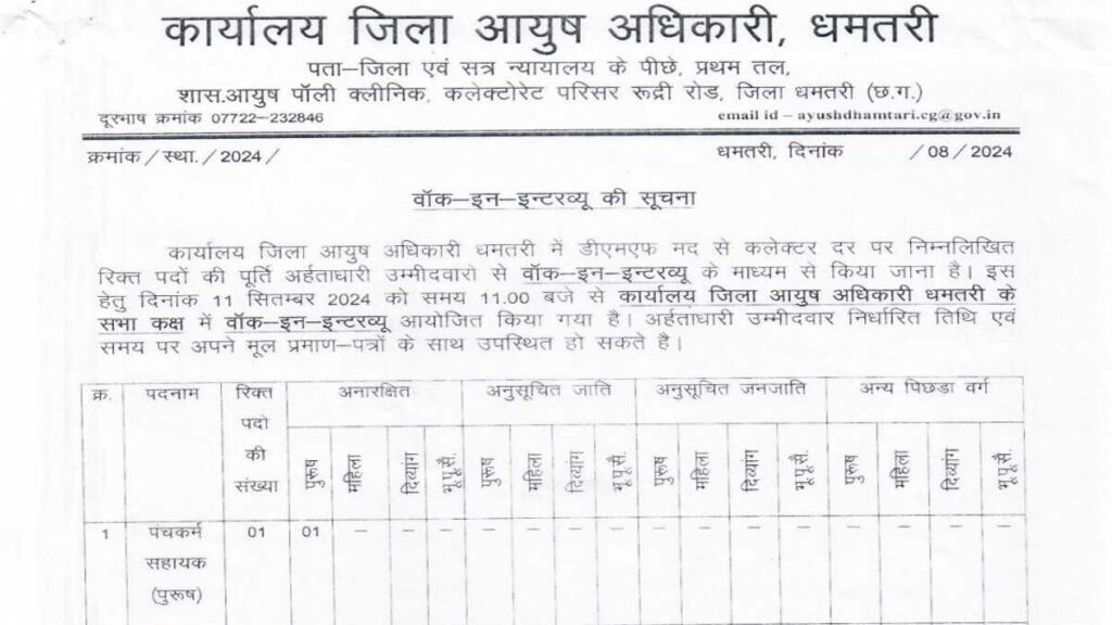 District Office AYUSH Dhamtari Job