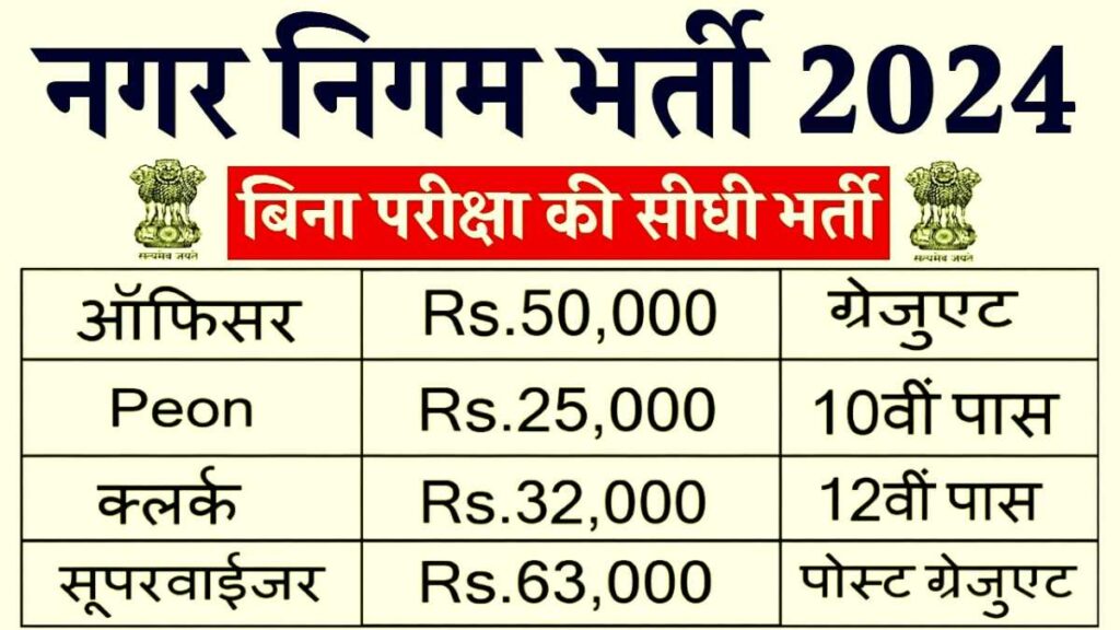 Sarkari Naukri Bharti Alert