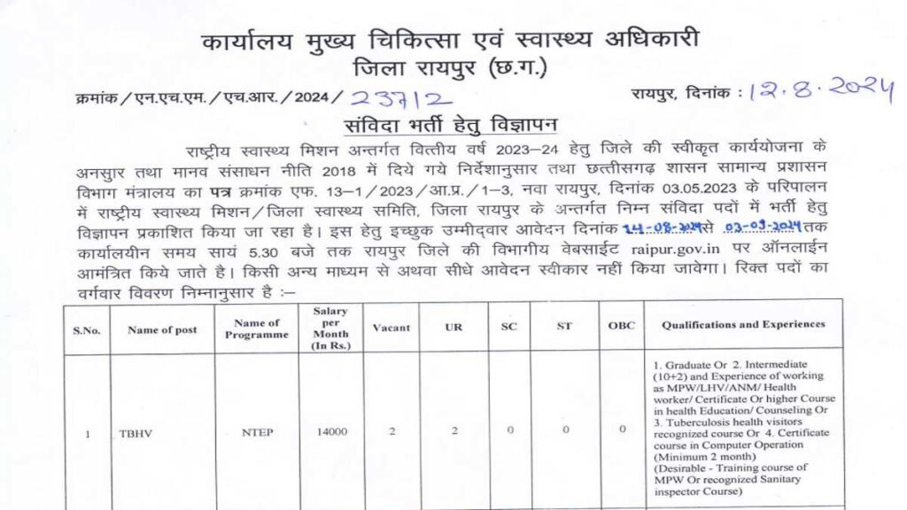 CMHO NHM Raipur Job