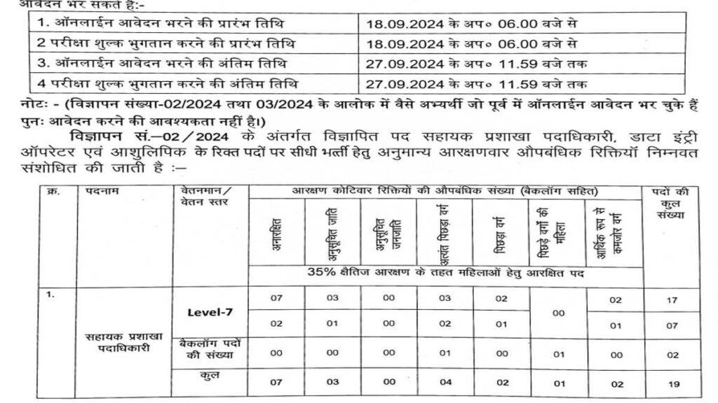 Bihar Vidhaan Parishad Job Online