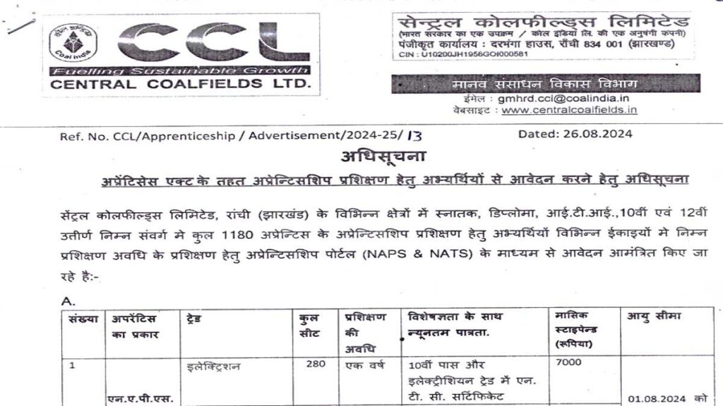 CCL Recruitment 2024 Apply