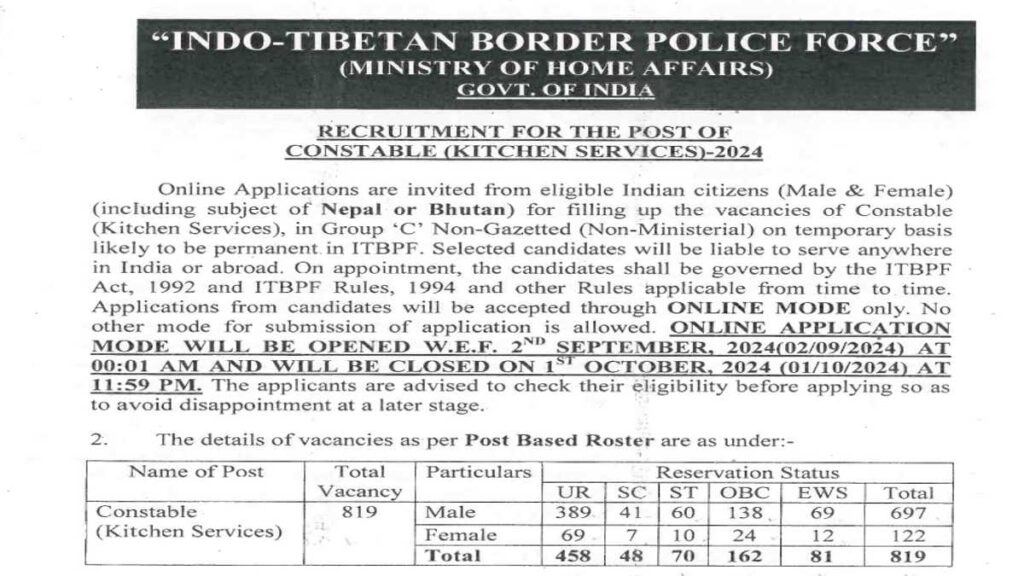 ITBP Constable Job Sarkari Result