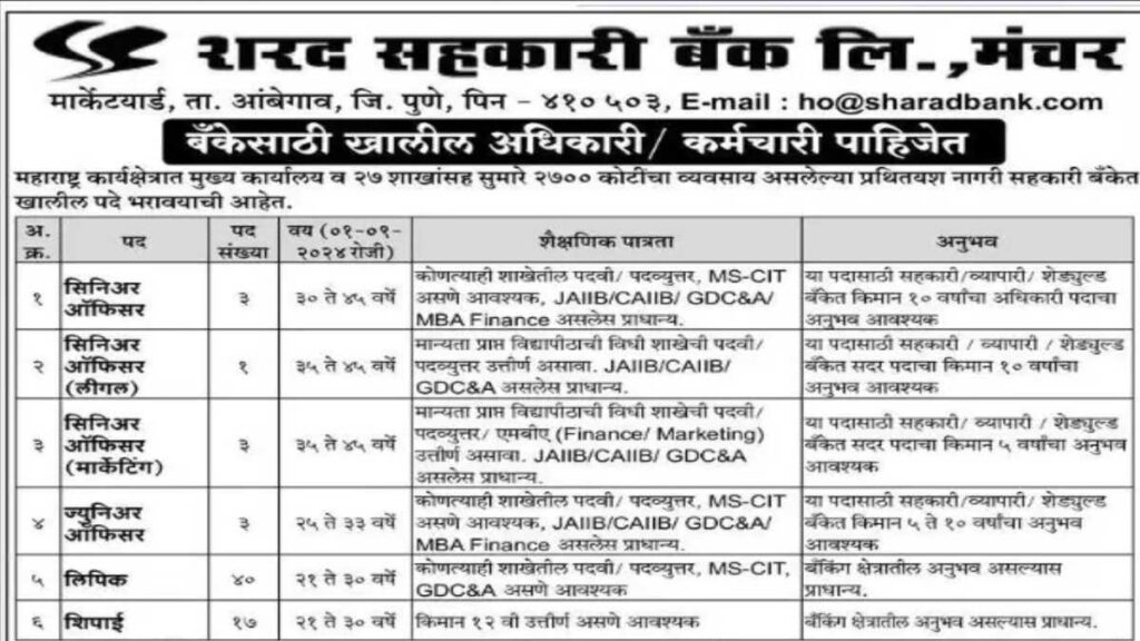 Sharad Sahakari Bank Peon Clerk Job