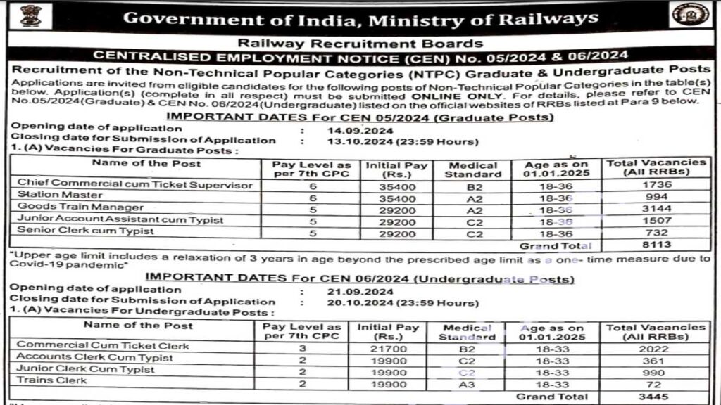 RRB NTPC Sarkari Result 