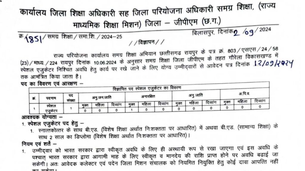 SSA Department Jobs Details