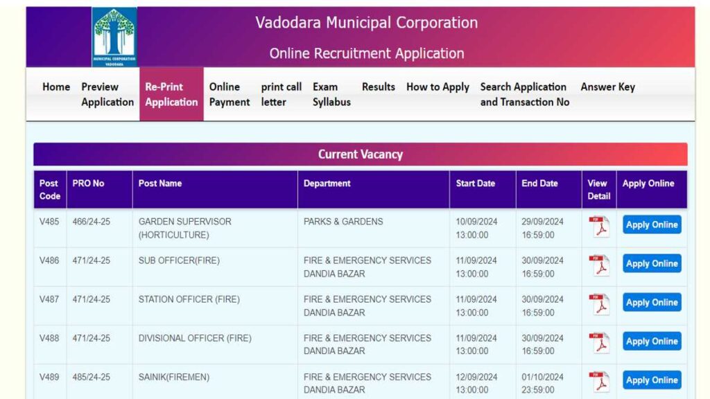 VMC Sainik Engineeer Recruitment